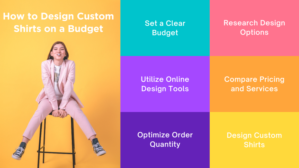 How to design custom shoirts on a budget